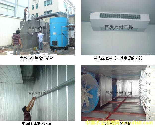 [��] ��ʽľ�ĸ����豸/ľ�ĸ����/��ľ�����ɻ�/�ȷ����¯