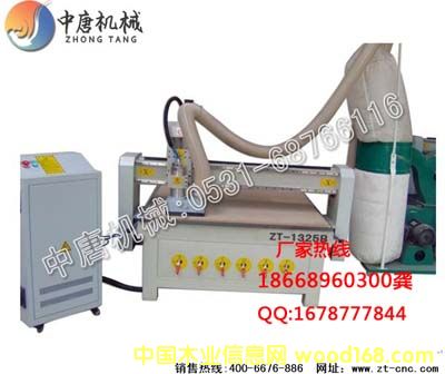 ����鿴�����ع���̻�����ϸ����