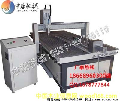 ����鿴���������̻�����ϸ����