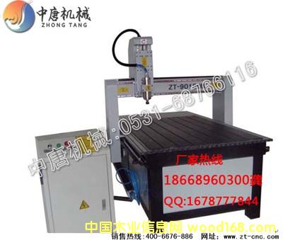 ����鿴�人ģ�ص�̻�����ϸ����