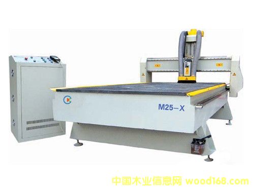 ����鿴ľ����̻�����ϸ����