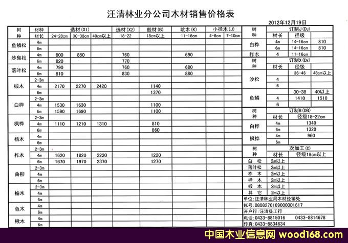 ������ҵ�ֹ�˾ľ�����ۼ۸��