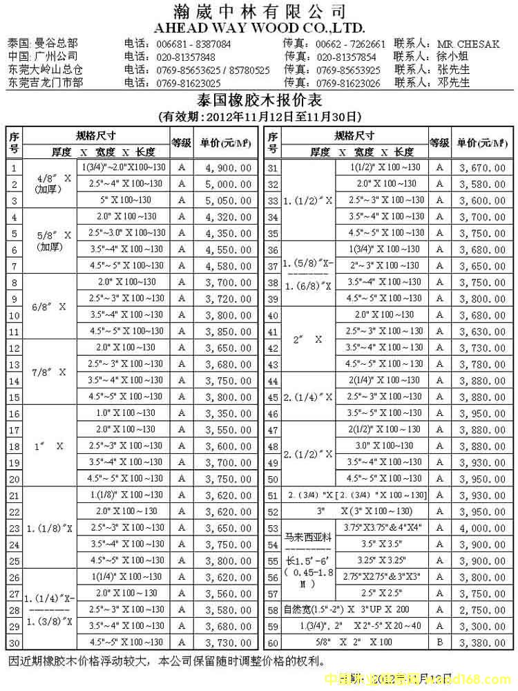 ̩����ľ�۸��2