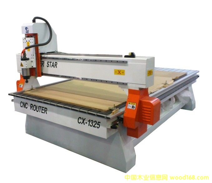 ����ľ����̻�