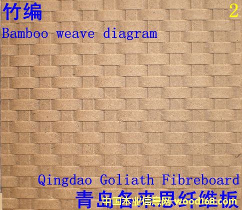 ������ά��--2 ���ͼ