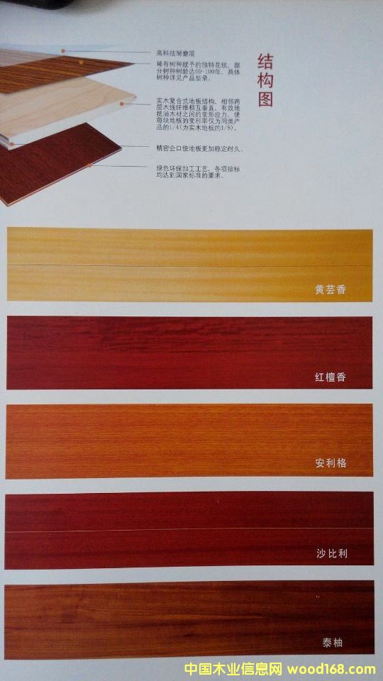 ʵľ�ذ壨��ľ������ϸ����