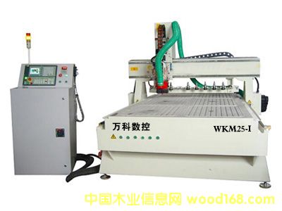 ����鿴�ƶ�����ľ����̻��Ŵ�ͼƬ