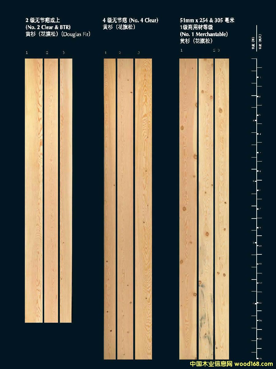 ���������ɣ����ɣ���Ʒ�ȼ���ϸ����