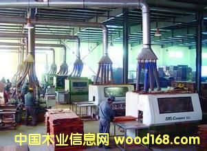 ���ľҵ Ʒ�Ƶ���