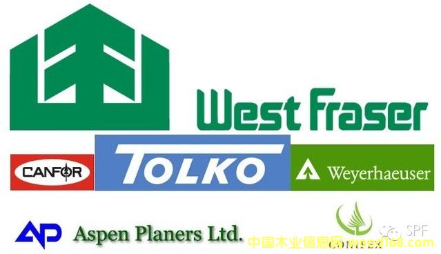 SPF����Ʒ�ƴ�ȫ