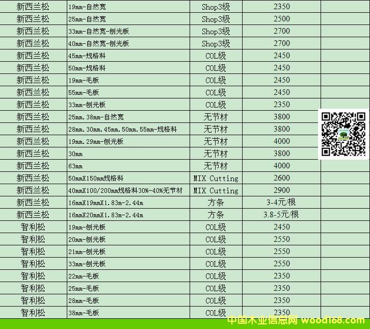 2015��2����������ľ����