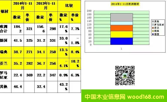 ����ŷ�޾��ͳ�ƣ��¹�ľ�ĵ�һ