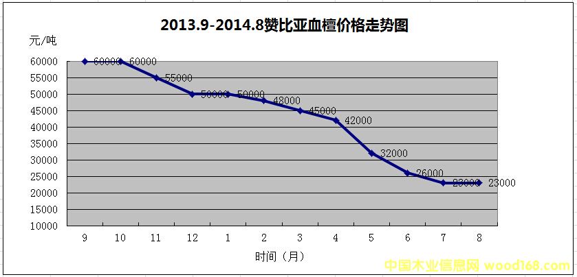 20139-20148ޱѪ̴۸ͼ