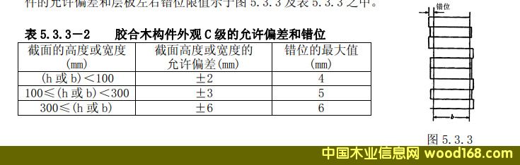 ����ľ�������������Ҫ��