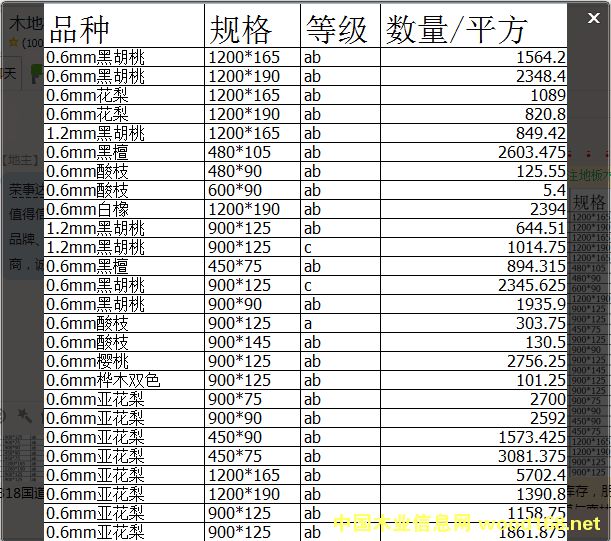 ����鿴�����ķŴ�ͼƬ