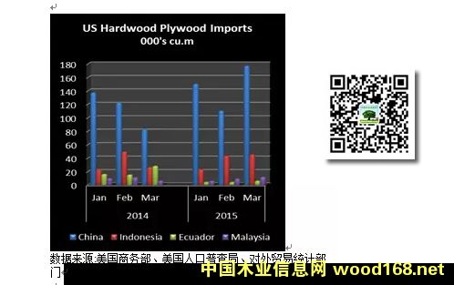 �й���Ϊ��������Ӳľ���ϰ��һ��Ӧ��