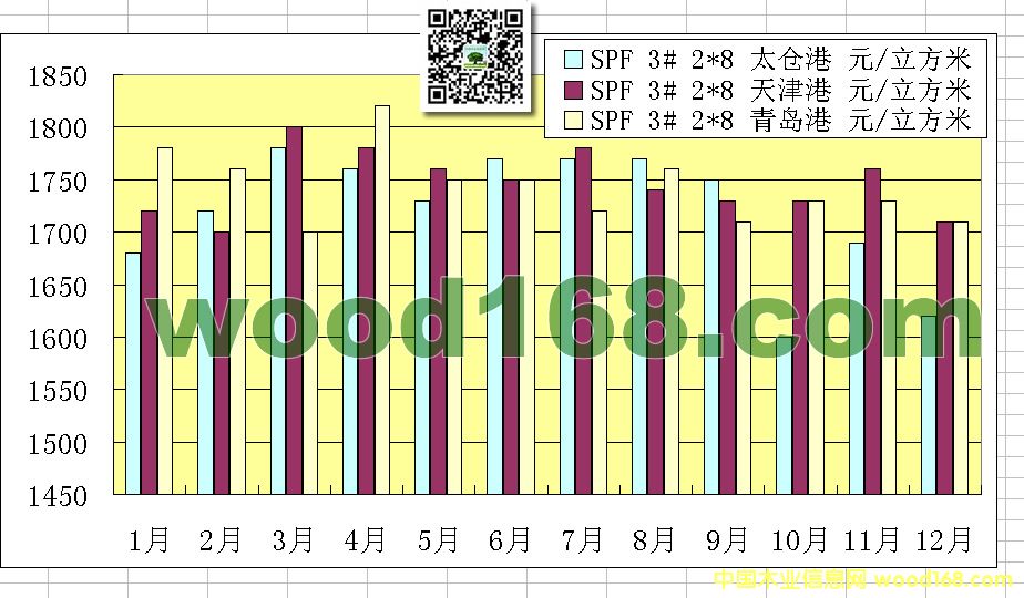 ɰSPFָ̫ۡൺۡ¼۸