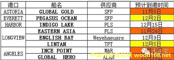 ��������������������ο�