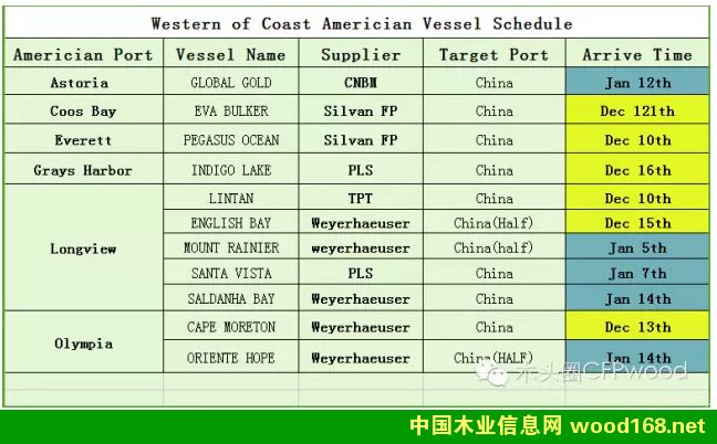 ��ȷ�����������ɺ�������ԭľ�۸����һ���ļ۸�����