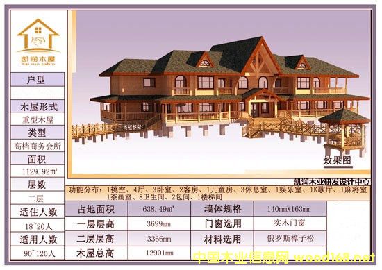 [��] ľ�ṹľ�ݱ������л����������