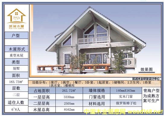 [��] ľ�ṹľ�ݱ������л����������