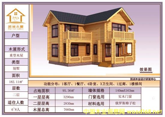 [��] ľ�ṹľ�ݱ������л����������