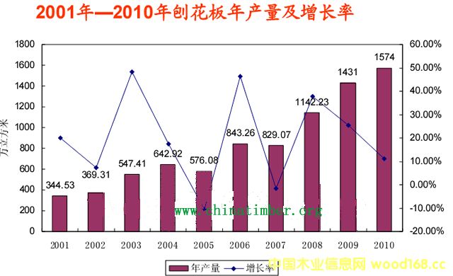 ɽ���ٻ����������5��������һ