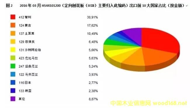 �����ٻ�����ڹ�����