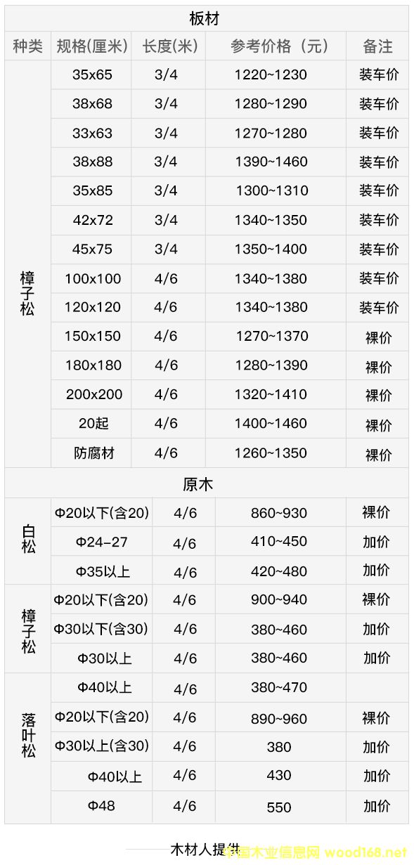 �������ؿڰ�12�·�ľ�ı���