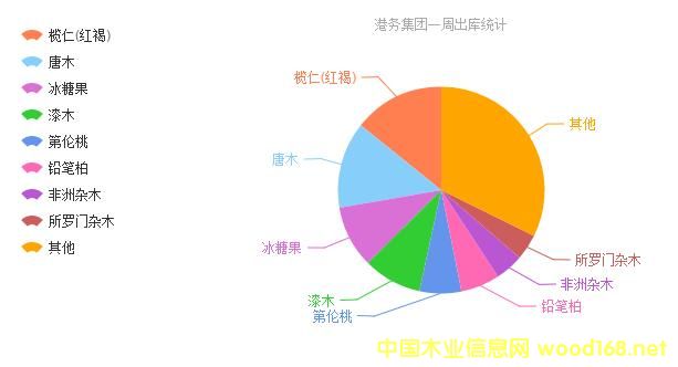 żҸľг۲죺ԭľϺãѹ