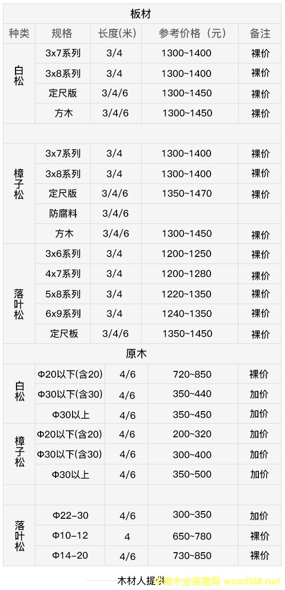 ��Һӿڰ�12�·�ľ�ı���