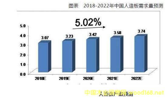 ����鿴1��ϸ����