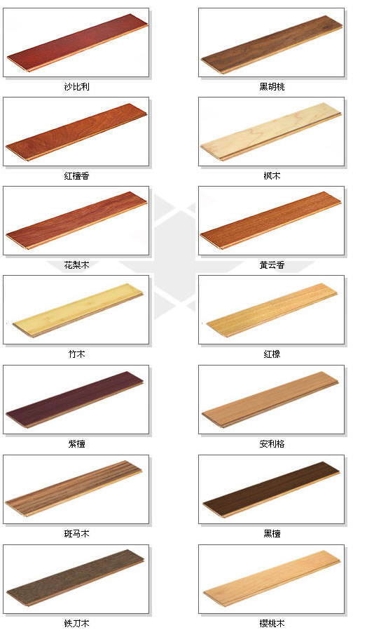 实木复合地板的详细介绍